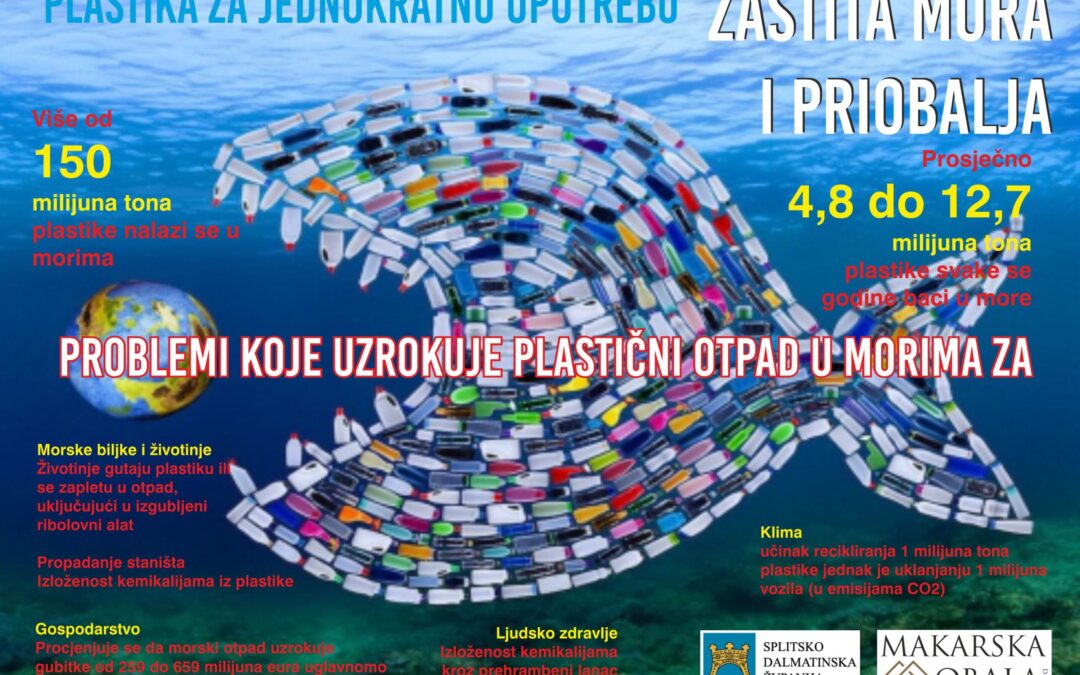 Digitalni letak, zaštita mora i priobalja, Makarska